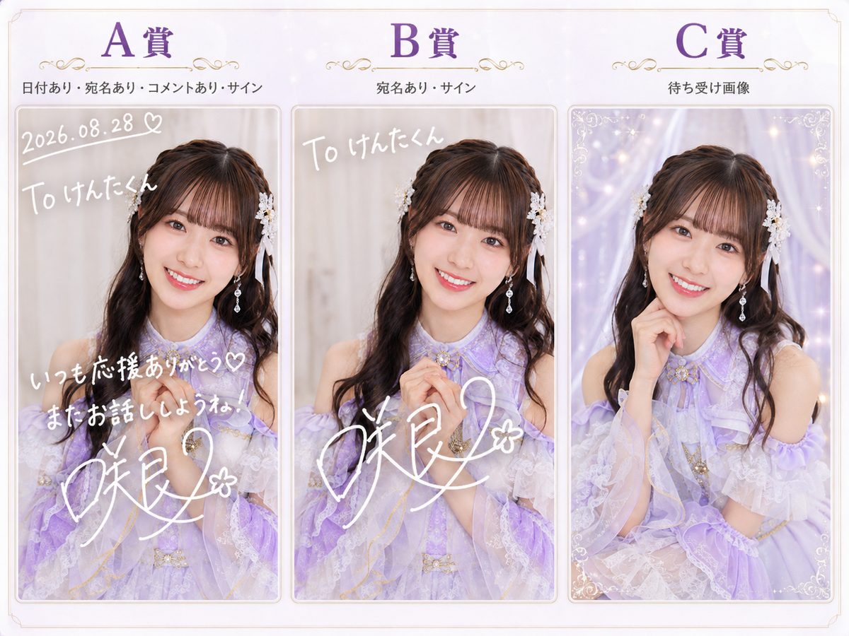 A賞・B賞・C賞の内容比較。A賞は日付・宛名・コメント・サイン入り、B賞は宛名とサイン入り、C賞は待ち受け画像。